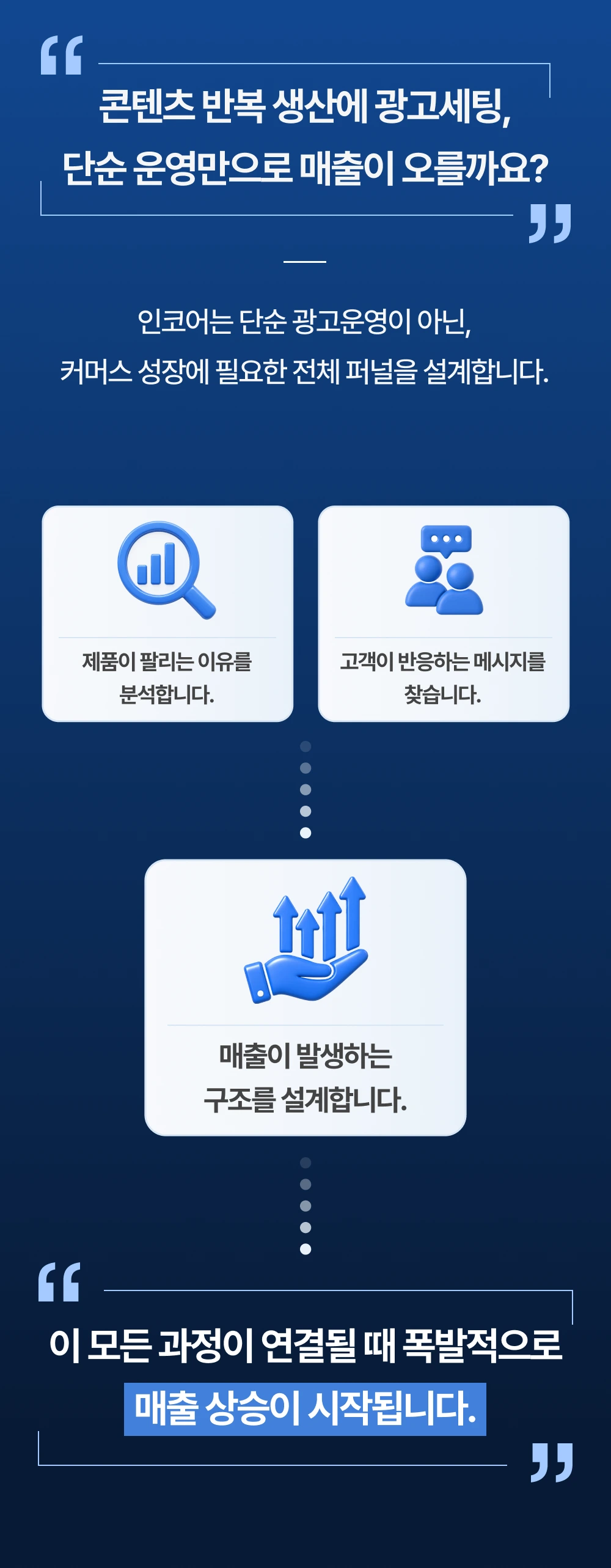 인코어 전체 퍼널 설계