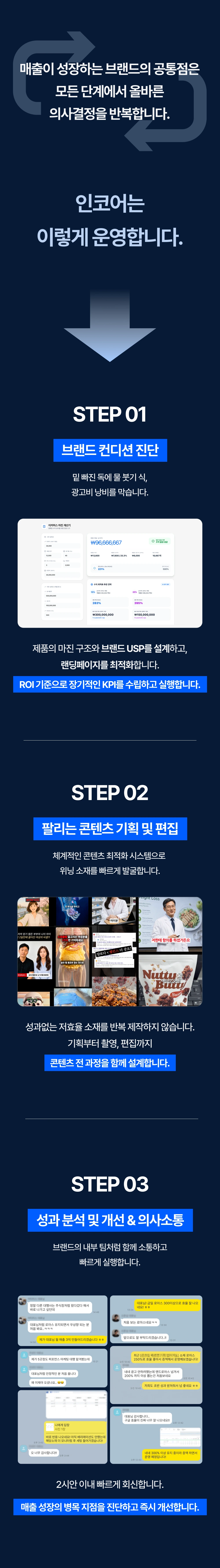인코어 운영 프로세스