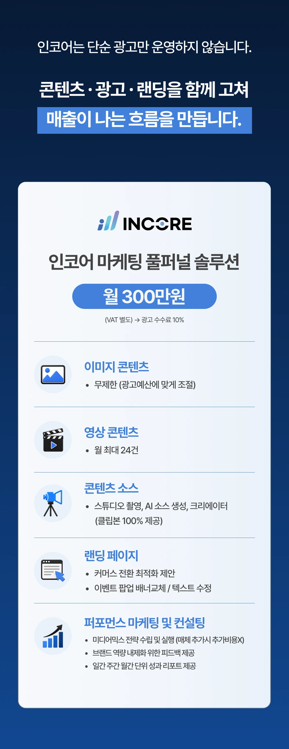 인코어 풀퍼널 솔루션 구성